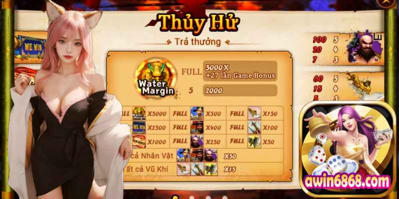 Awin68 Hướng Dẫn Tham Gia Slots Thủy Hử Cho Tân Thủ.jpg